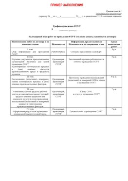 Пример заполнения графика (График проведения СОУТ) Иваново Аттестация рабочих мест