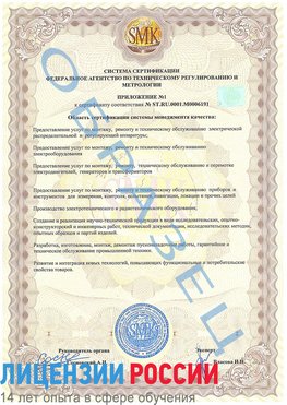 Образец сертификата соответствия (приложение) Иваново Сертификат ISO 50001