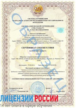 Образец сертификата соответствия Иваново Сертификат ISO 22000