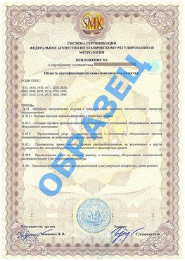 Приложение 1 Иваново Сертификат ГОСТ РВ 0015-002