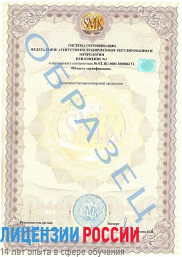 Образец сертификата соответствия (приложение) Иваново Сертификат ISO 22000