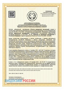Приложение к сертификату для ИП Иваново Сертификат СТО 03.080.02033720.1-2020